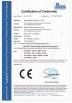 China Anew technology certificaten